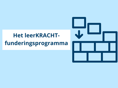 Het leerKRACHT-funderingsprogramma